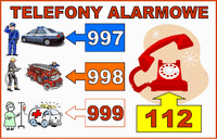 Numery_alarmowe.png